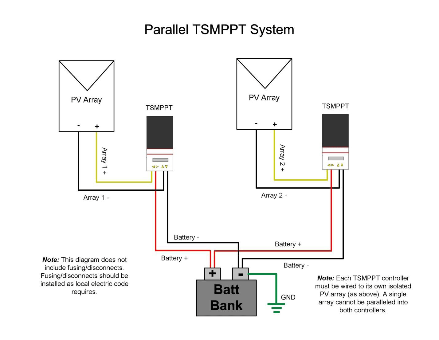Parallel TSMPPT System