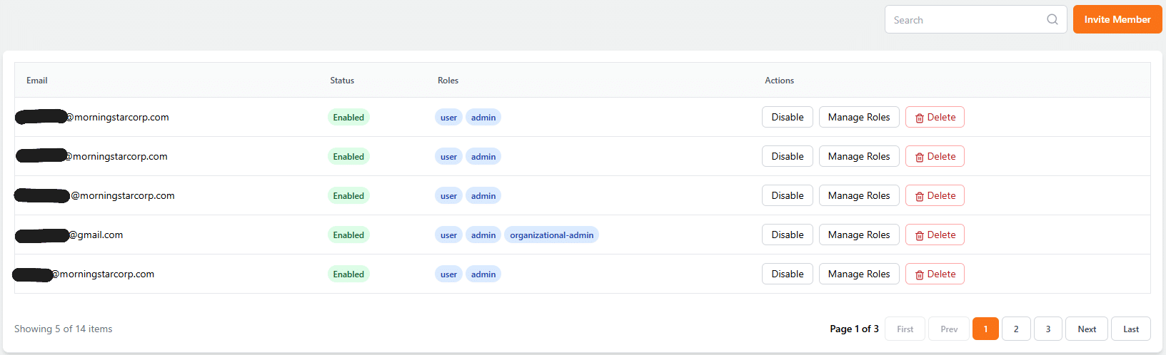 users and organizations